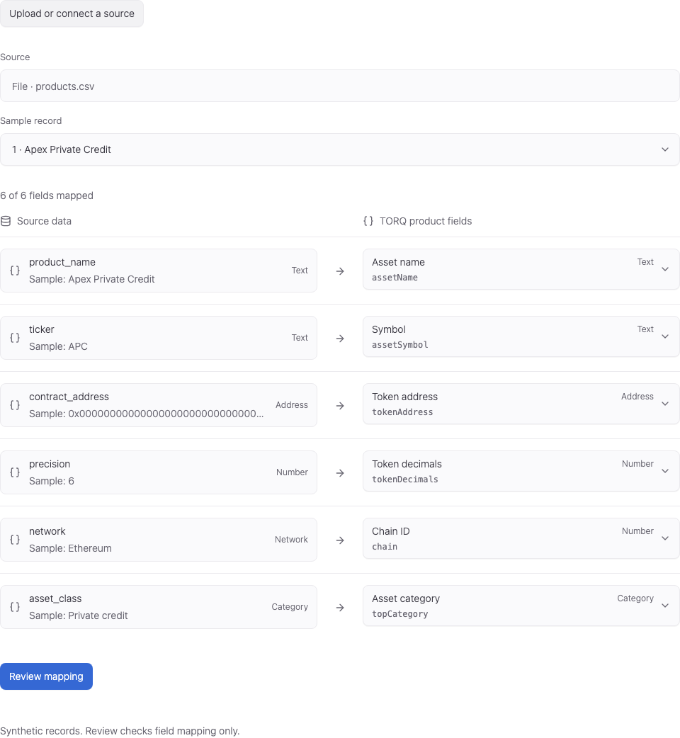 Map and review imported fields: actual product controls.